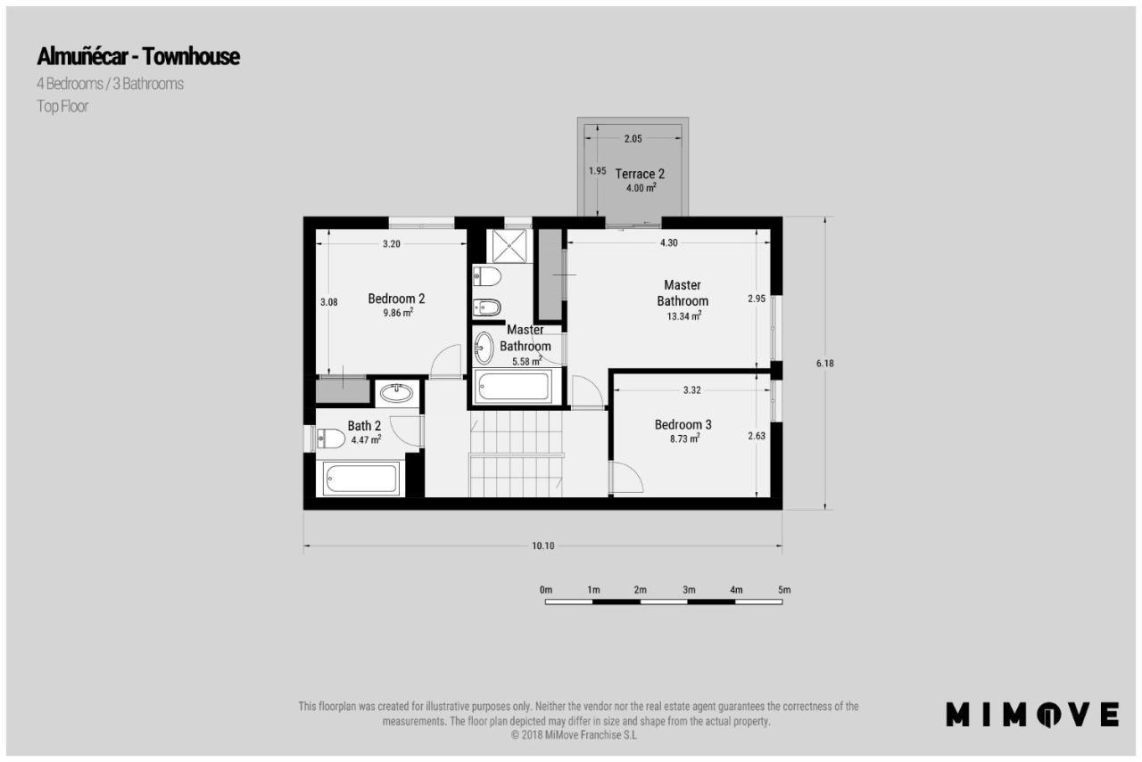 Villa Vista Almunecar กรานาดา ภายนอก รูปภาพ